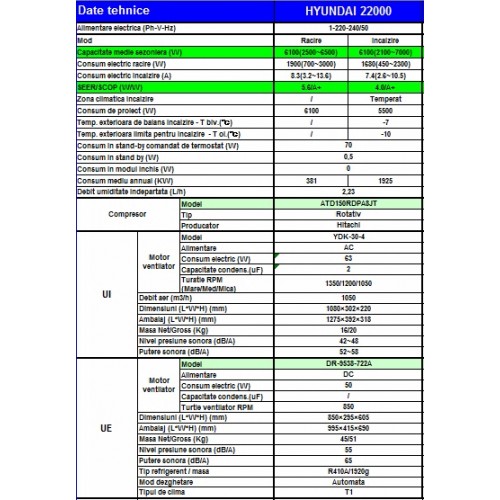 Aparat de aer conditionat HYUNDAI inverter-22000 BTU Aparat de aer conditionat HYUNDAI inverter-22000 BTU